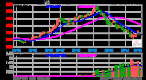 焦化厂的生存焦虑 当一天仅出两车焦炭时